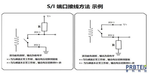 Cybertek CTA400高精度交直流電流互感器產(chǎn)品詳解與應(yīng)用指南
